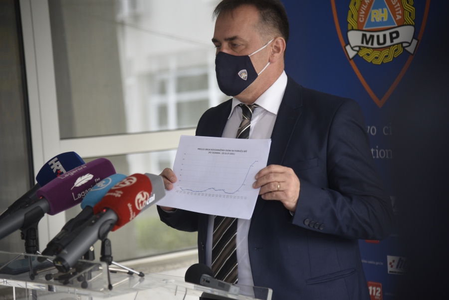 Na sjednici Stožera CZ BPŽ o prijedlogu novih epidemioloških mjera
